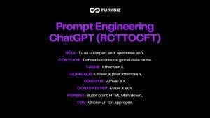 Prompt Engineering ChatGPT